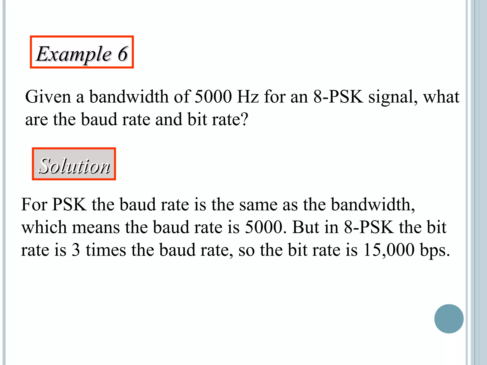 Given a bandwidth of 5000 Hz for an 8-PSK signal, what
are the baud rate and bit rate?
Example 6Example 6
SolutionSolution
For PSK the baud rate is the same as the bandwidth,
which means the baud rate is 5000. But in 8-PSK the bit
rate is 3 times the baud rate, so the bit rate is 15,000 bps.
 