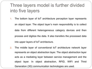 Two Layer Divided Lecture 11 | PPTX
