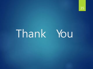 Thank You
35
 