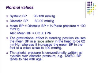 Normal Bp Codm Lecture-1112-Blood-pressure-and-its-regulation.pdf