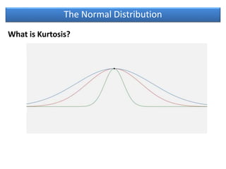 The Normal Distribution
What is Kurtosis?
 