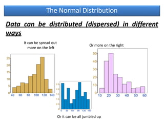 The Normal Distribution
Data can be distributed (dispersed) in different
ways
It can be spread out
more on the left
Or more on the right
Or it can be all jumbled up
 