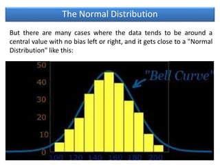 The Normal Distribution
But there are many cases where the data tends to be around a
central value with no bias left or right, and it gets close to a "Normal
Distribution" like this:
 