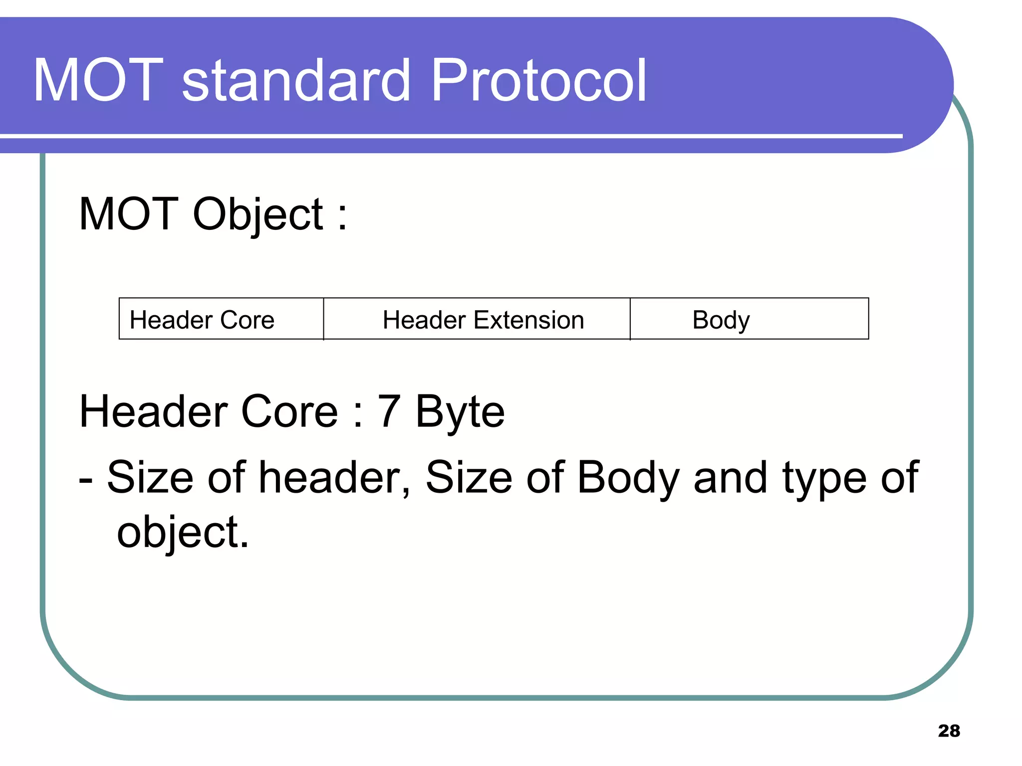 MOT standard Protocol MOT Object : Header Core : 7 Byte - Size of header, Size of Body and type of object. Header Core  Header Extension  Body 