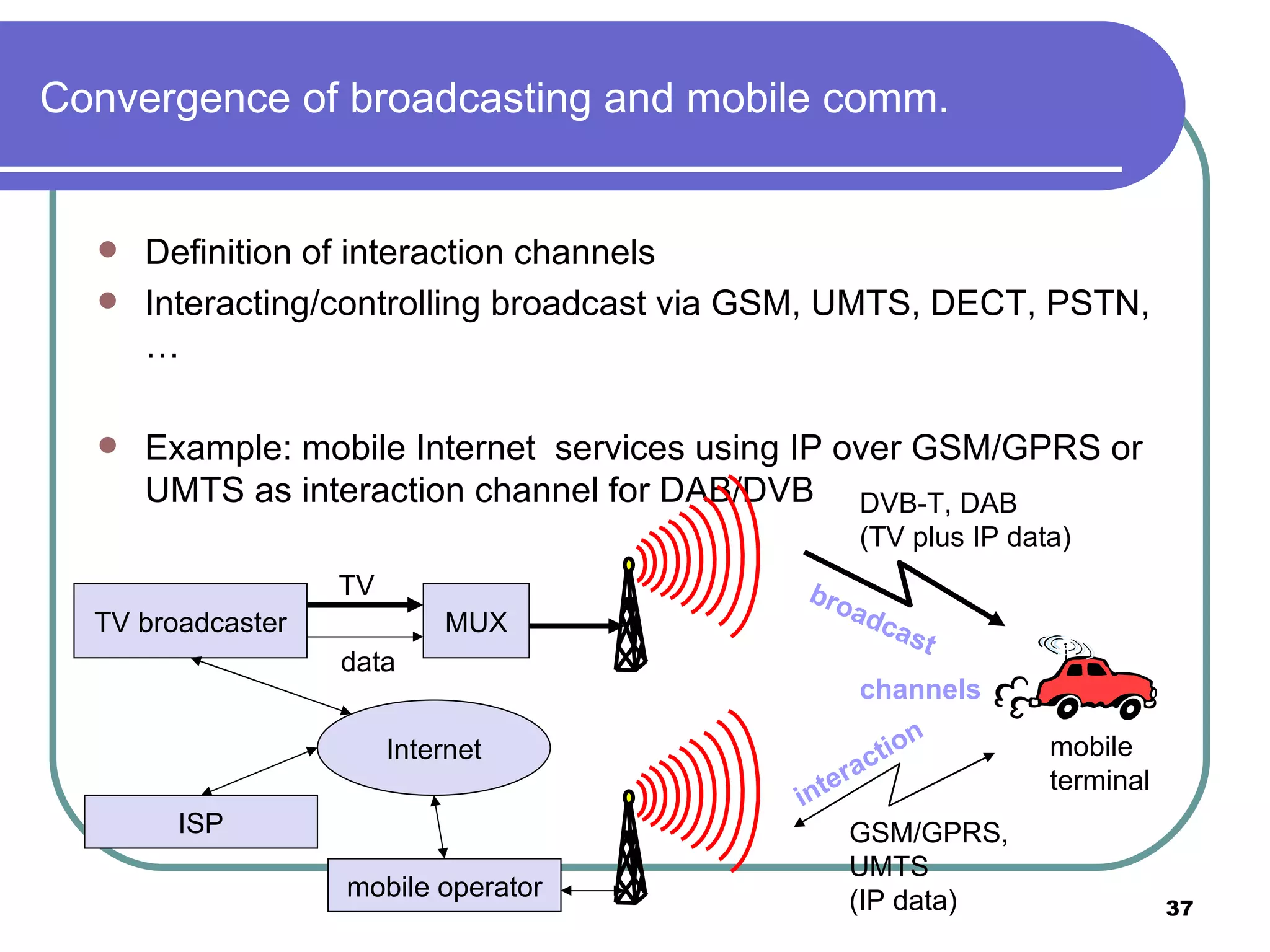 Convergence of broadcasting and mobile comm. Definition of interaction channels Interacting/controlling broadcast via GSM, UMTS, DECT, PSTN, … Example: mobile Internet  services using IP over GSM/GPRS or UMTS as interaction channel for DAB/DVB mobile terminal DVB-T, DAB (TV plus IP data) GSM/GPRS, UMTS (IP data) MUX Internet TV broadcaster ISP mobile operator TV data broadcast interaction channels 