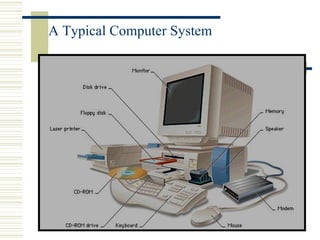 A Typical Computer System  