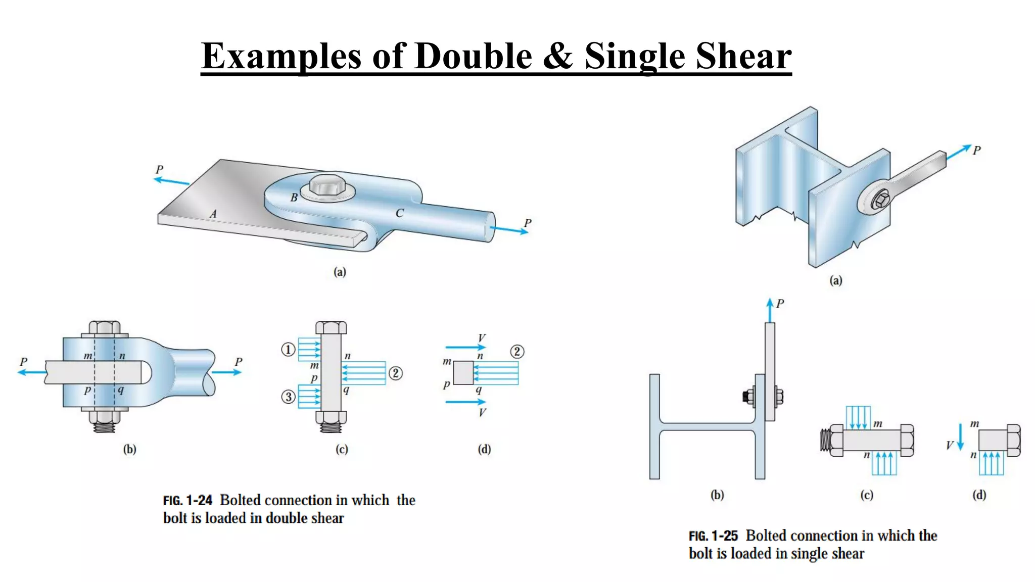 Mechanic of materials 1 lecture 1 | PDF