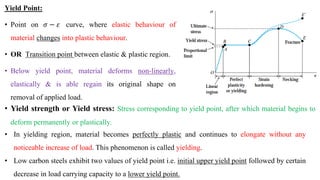 True Yield Point Mechanic of materials 1 lecture 1 | PDF