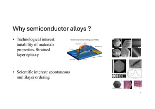 Why semiconductor alloys ?
• Technological interest:
tunability of materials
properties. Strained
layer epitaxy
• Scientific interest: spontaneous
multilayer ordering
6
 