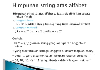 Simbol Rekursif Fungsi rekursifFungsi rekursifFungsi rekursifFungsi rekursifFungsi ...