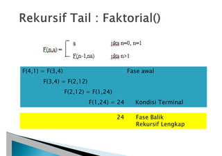 Simbol Rekursif Fungsi rekursifFungsi rekursifFungsi rekursifFungsi rekursifFungsi ...