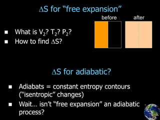 S for “free expansion”
 What is V2? T2? P2?
 How to find S?
S for adiabatic?
 Adiabats = constant entropy contours
(“isentropic” changes)
 Wait… isn’t “free expansion” an adiabatic
process?
before after
 