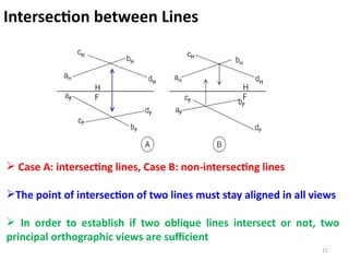 Interseection Graphics Advanced Engineering Graphics: Space Geometry and Intersection ...