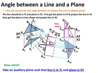Advanced Engineering Graphics: Space Geometry and Intersection ...