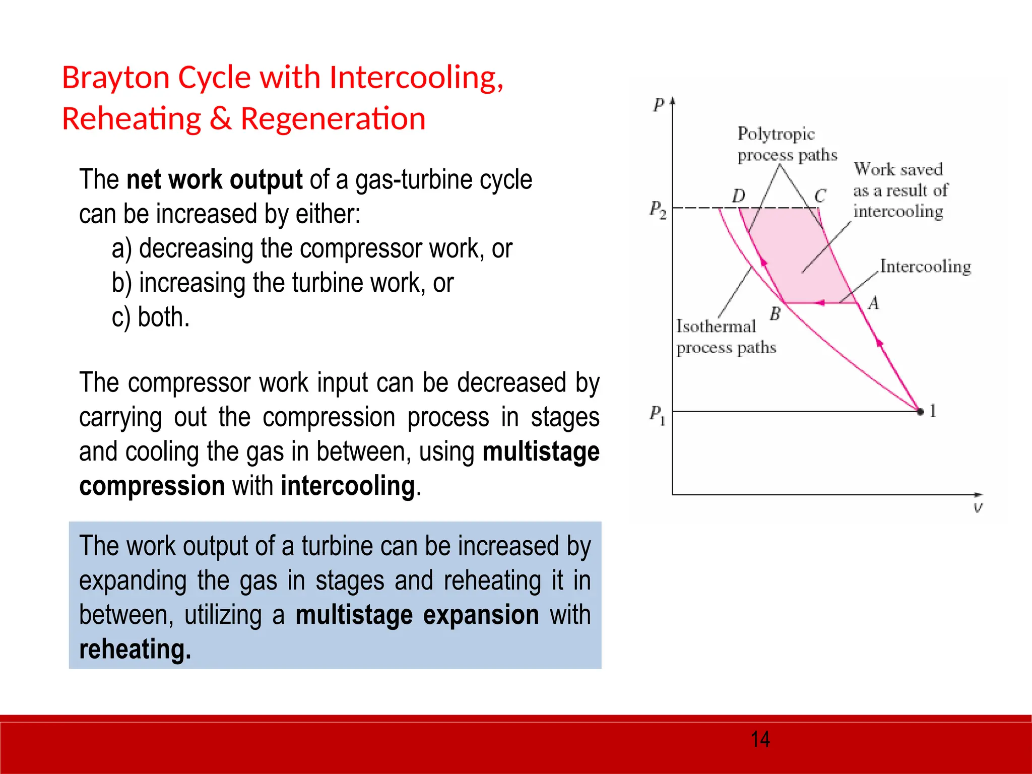 14
The net work output of a gas-turbine cycle
can be increased by either:
a) decreasing the compressor work, or
b) increasing the turbine work, or
c) both.
The compressor work input can be decreased by
carrying out the compression process in stages
and cooling the gas in between, using multistage
compression with intercooling.
The work output of a turbine can be increased by
expanding the gas in stages and reheating it in
between, utilizing a multistage expansion with
reheating.
Brayton Cycle with Intercooling,
Reheating & Regeneration
 