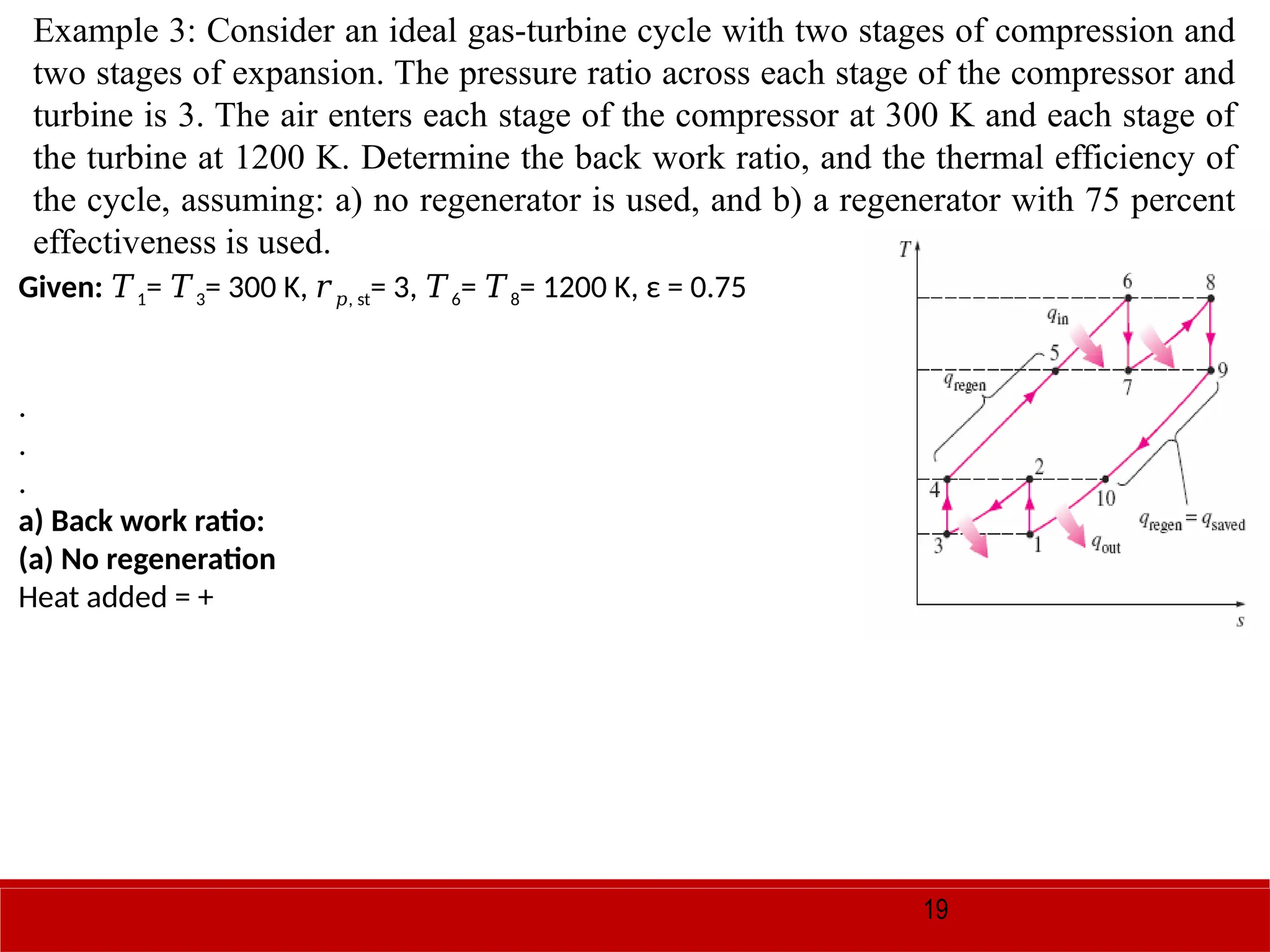 19
Example 3: Consider an ideal gas-turbine cycle with two stages of compression and
two stages of expansion. The pressure ratio across each stage of the compressor and
turbine is 3. The air enters each stage of the compressor at 300 K and each stage of
the turbine at 1200 K. Determine the back work ratio, and the thermal efficiency of
the cycle, assuming: a) no regenerator is used, and b) a regenerator with 75 percent
effectiveness is used.
Given: 𝑇1= 𝑇3= 300 K, 𝑟 , st
𝑝 = 3, 𝑇6= 𝑇8= 1200 K, ε = 0.75
.
.
.
a) Back work ratio:
(a) No regeneration
Heat added = +
 
