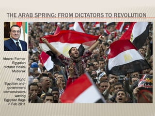 THE ARAB SPRING: FROM DICTATORS TO REVOLUTION




Above: Former
      Egyptian
dictator Hosini
      Mubarak

        Right:
 Egyptian anti-
  government
demonstrators
       waving
Egpytian flags
  in Feb 2011
 