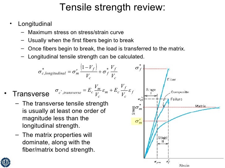 lecture 12 tensile stress formula