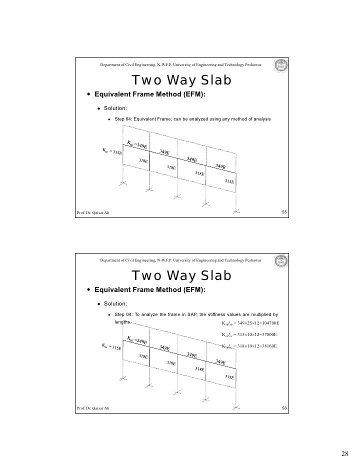 Lecture 12 equivalent frame method