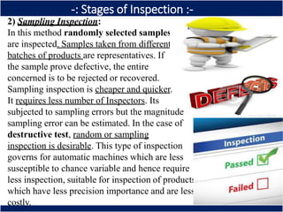 inspection and testing of quality in TQM | PDF