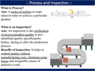inspection and testing of quality in TQM | PDF