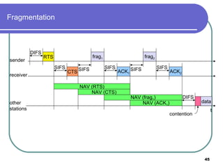 Fragmentation t SIFS DIFS data ACK 1 other stations receiver sender frag 1 DIFS contention RTS CTS SIFS SIFS NAV (RTS) NAV (CTS) NAV (frag 1 ) NAV (ACK 1 ) SIFS ACK 2 frag 2 SIFS 