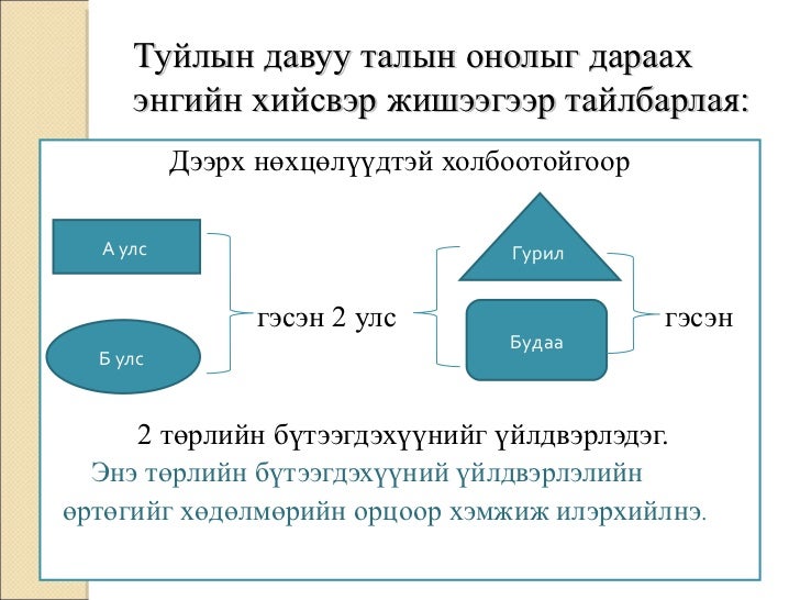 Lecture.13