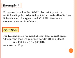 Example 2Example 2
Five channels, each with a 100-KHz bandwidth, are to be
multiplexed together. What is the minimum bandwidth of the link
if there is a need for a guard band of 10 KHz between the
channels to prevent interference?
SolutionSolution
For five channels, we need at least four guard bands.
This means that the required bandwidth is at least
5 x 100 + 4 x 10 = 540 KHz,
as shown in Figure.
 