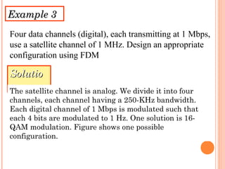 Example 3Example 3
Four data channels (digital), each transmitting at 1 Mbps,
use a satellite channel of 1 MHz. Design an appropriate
configuration using FDM
SolutioSolutio
nnThe satellite channel is analog. We divide it into four
channels, each channel having a 250-KHz bandwidth.
Each digital channel of 1 Mbps is modulated such that
each 4 bits are modulated to 1 Hz. One solution is 16-
QAM modulation. Figure shows one possible
configuration.
 