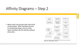 Project Quality Management Project Quality Management Project Quality ...