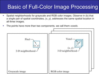 14
of
36
Basic of Full-Color Image Processing
 Spatial neighborhoods for grayscale and RGB color images. Observe in (b) that
a single pair of spatial coordinates, (x, y), addresses the same spatial location in
all three images.
 The points have more than two components, we call them voxels.
 