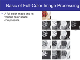 15
of
36
Basic of Full-Color Image Processing
 A full-color image and its
various color-space
components.
 
