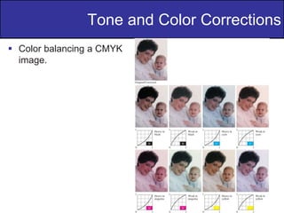 27
of
36
 Color balancing a CMYK
image.
Tone and Color Corrections
 