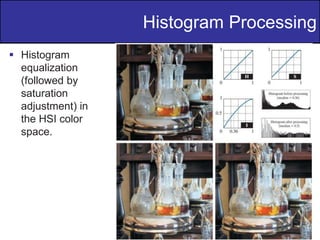 29
of
36
 Histogram
equalization
(followed by
saturation
adjustment) in
the HSI color
space.
Histogram Processing
 