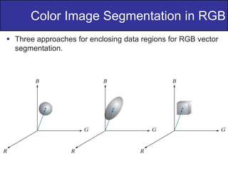 38
of
36
 Three approaches for enclosing data regions for RGB vector
segmentation.
Color Image Segmentation in RGB
 