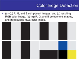 41
of
36
 (a)–(c) R, G, and B component images, and (d) resulting
RGB color image. (e)–(g) R, G, and B component images,
and (h) resulting RGB color image.
Color Edge Detection
 