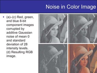 45
of
36
 (a)–(c) Red, green,
and blue 8-bit
component images
corrupted by
additive Gaussian
noise of mean 0
and standard
deviation of 28
intensity levels.
(d) Resulting RGB
image.
Noise in Color Image
 
