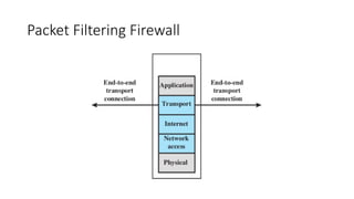 Packet Filtering Firewall
 