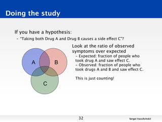 Doing the study

  If you have a hypothesis:
   – “Taking both Drug A and Drug B causes a side effect C”?
                                Look at the ratio of observed
                                symptoms over expected
                                  - Expected: fraction of people who
                                  took drug A and saw effect C.
           A           B          - Observed: fraction of people who
                                  took drugs A and B and saw effect C.

                                  This is just counting!
                 C




                                   32                          Sergei Vassilvitskii
 