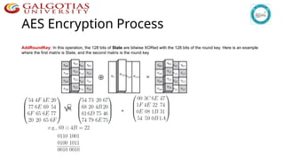 Lecture-13 AES Encryption standard , Public key cryptography.pptx