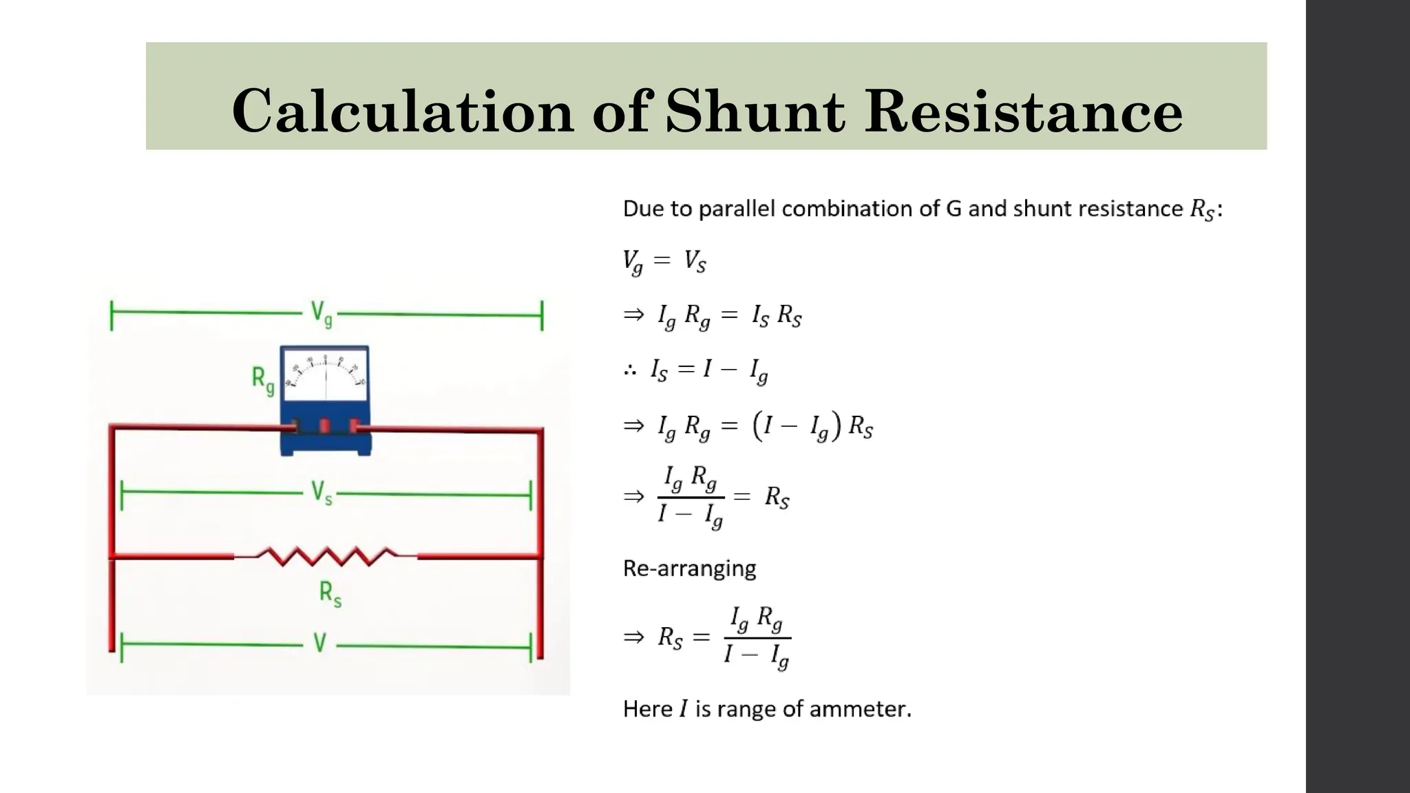 Calculation of Shunt Resistance