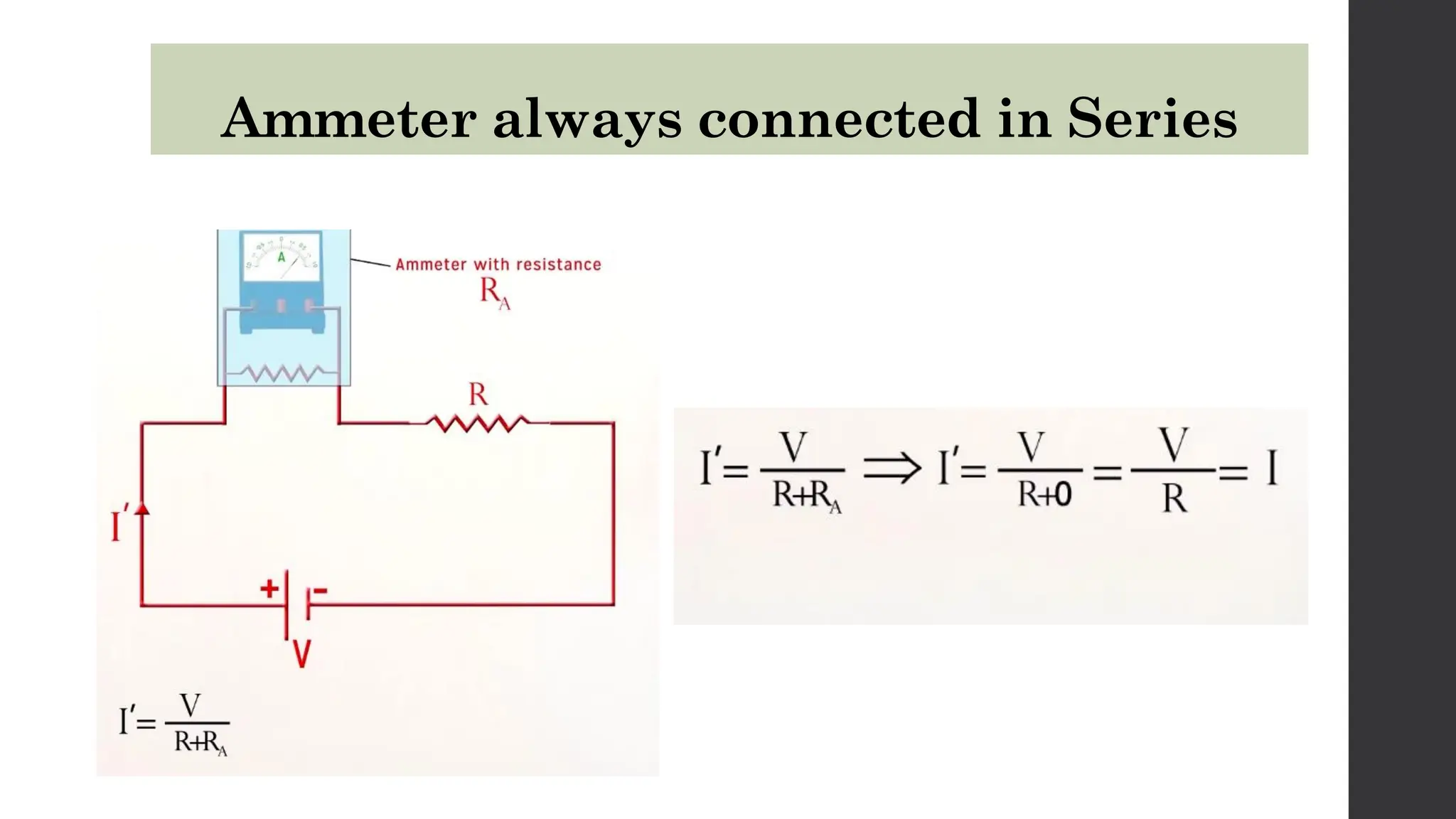 Ammeter always connected in Series