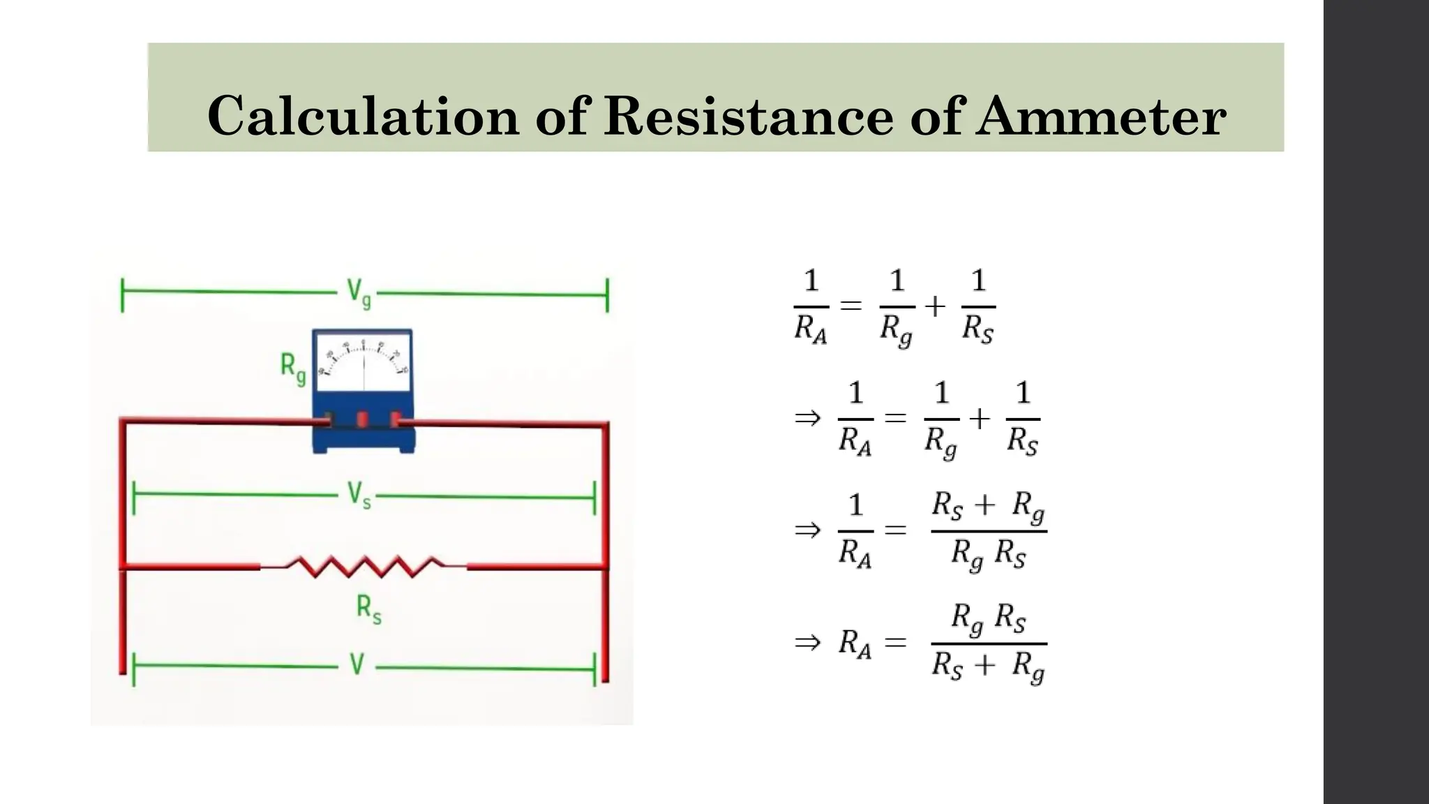 Calculation of Resistance of Ammeter