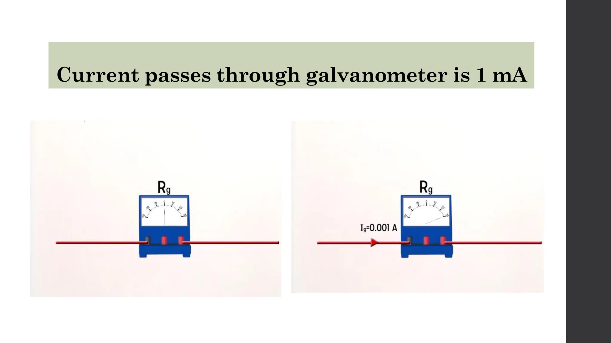 Current passes through galvanometer is 1 mA