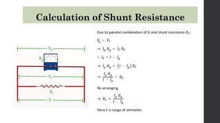Calculation of Shunt Resistance
 