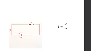 𝐼 =
𝑉
𝑅
 