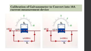 Calibration of Galvanometer to Convert into 10A
current measurement device
 