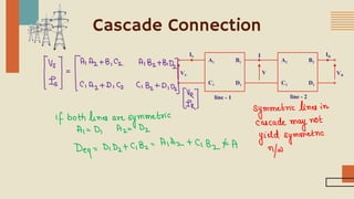 Cascade Connection
 