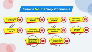 Lecture-13 Short Transmission Line-1.pdf