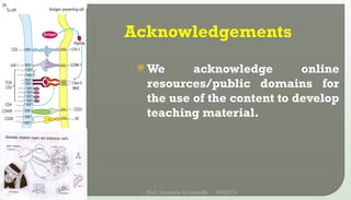  We acknowledge online
resources/public domains for
the use of the content to develop
teaching material.
Acknowledgements
09/02/24
Prof. Sreerama Krupanidhi
21
 
